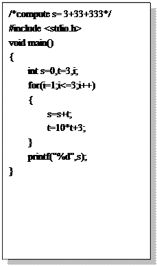 文本框:/*compute s= 3+33+333*/
#include <stdio.h>
void main()
{
	int s=0,t=3,i;
	for(i=1;i<=3;i++)
	{
		s=s+t;
		t=10*t+3;
	}
	printf(“%d”,s);
}

