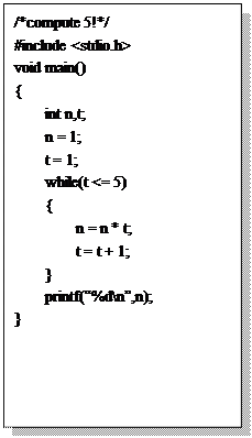 文本框:/*compute 5!*/
#include <stdio.h>
void main()
{
	int n,t;
	n = 1;
	t = 1;
	while(t <= 5)
	{
		n = n * t;
		t = t + 1;
	}
	printf(“%d\n”,n);
}
