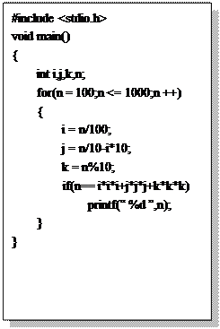 文本框:#include <stdio.h>
void main()
{ 
	int i,j,k,n;
	for(n = 100;n <= 1000;n ++)
	{
		i = n/100;
		j = n/10-i*10;
		k = n%10;
	    if(n== i*i*i+j*j*j+k*k*k)
		    printf(“ %d ”,n);
	}
}

